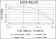 BLNK Primary Antibody MP30232 [M5G9]