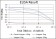 GRIA3 Primary Antibody MP30233 [M1D2]