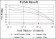 NFKB1 Primary Antibody MP30234 [M5D10D11]