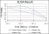 ACTA2 Primary Antibody MP30235 [M4A4]