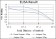MMP1 Primary Antibody MP30236 [M6A5]