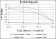 XRCC5 Primary Antibody MP30237 [M5C5]