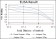 GKAP Primary Antibody MP30238 [M3G4]