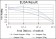 PINCH Primary Antibody MP30241 [M5G7]