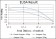 SMAD2 Primary Antibody MP30242 [M5G7]