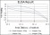 c-Jun Primary Antibody MP30246 [M5B1]