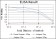 IRAK4 Primary Antibody MP30248 [M2H9]