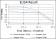 KRT19 Primary Antibody MP30249 [M4E8]