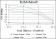 C-CBL Primary Antibody MP30250 [M3B12]