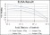 PRK2 Primary Antibody MP30252 [M1D1]