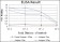 MMP9 Primary Antibody MP30253 [M5C3]