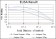 c-Jun Primary Antibody MP30254 [M4H9]