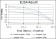 PSMB8 Primary Antibody MP30255 [M1A5]