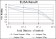 CRK Primary Antibody MP30257 [M3G11E8]