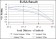 MAPK3 Primary Antibody MP30261 [M1E5]