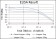 PGC-1alpha Primary Antibody MP30265 [M1G8]