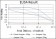 CCT2 Primary Antibody MP30266 [M5B5F5]