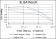 FGG Primary Antibody MP30267 [M5A6]