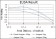 FOXP2 Primary Antibody MP30268 [M5C11A8]