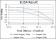 MAP3K2 Primary Antibody MP30273 [M4B4]