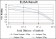 KID Primary Antibody MP30275 [M5F3]