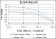 TNNI2 Primary Antibody MP30276 [M2F12A11]