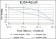 KID Primary Antibody  MP30277 [M1E3]