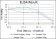 TNNI2 Primary Antibody MP30278 [M2F12A8]