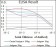 KIAA1967 Primary Antibody MP20439 [M1A9G12]