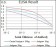 HNRNPU Primary Antibody MP20440 [M1C5H11]
