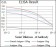 PPP2CB Primary Antibody MP20443 [M4D2C7]