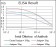 IL1B Primary Antibody MP30282 [M3A6]