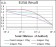 BMI1 Primary Antibody MP30285 [M3E3]
