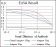 MCM2 Primary Antibody MP30289 [M1E7]
