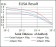SRC Primary Antibody MP30290 [M1F11]