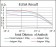 NQO1 Primary Antibody MP30292 [M4D12]