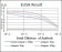 NQO1 Primary Antibody MP30293 [M1A11]