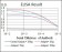 SKP1 Primary Antibody MP30294 [M4E11]