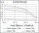 CD9 Primary Antibody MP30298 [M5G6]