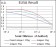 TNNI2 Primary Antibody MP30300 [M2F12G2]