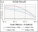 TUBA8 Primary Antibody MP30301 [M2D6]