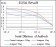 SERPINE1 Primary Antibody MP30306 [M1D5]
