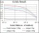 MPL Primary Antibody MP30309 [M1H2]