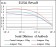 NEFL Primary Antibody MP30310 [M1H3]