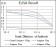 MMP3 Primary Antibody MP30311 [M4F10]