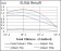SKP1 Primary Antibody MP30316 [M1H9]
