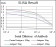 UBB Primary Antibody MP30317 [M3C12]