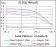 ASS1 Primary Antibody MP30318 [M2B10]