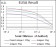 CD30 Primary Antibody MP30324 [M3B10]