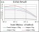FAS Primary Antibody MP30326 [M4F8H6]